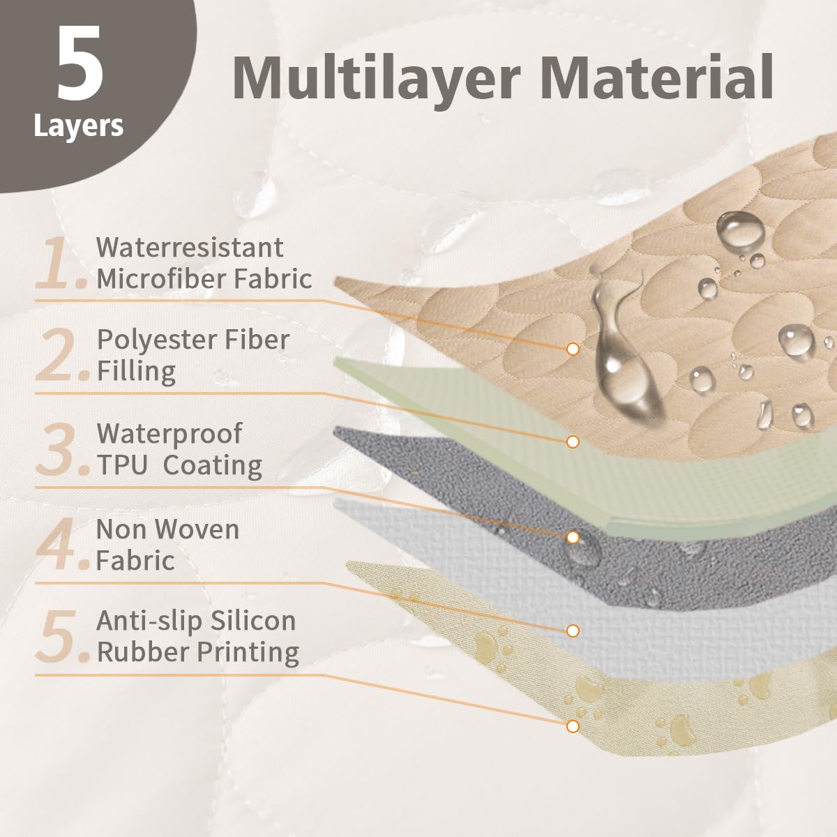 Ameritex Waterproof Pet Bed Cover