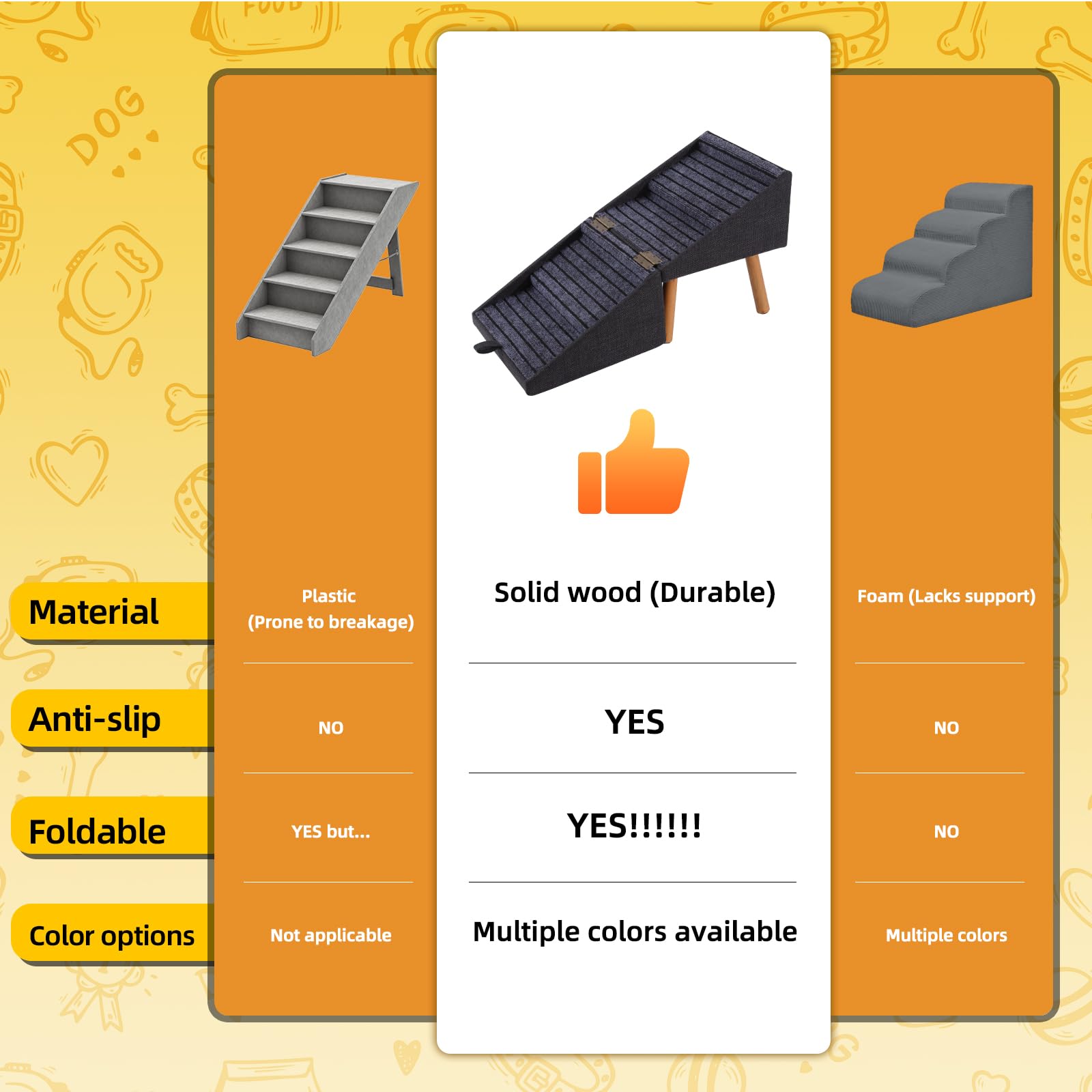 2-in-1 Foldable Dog Ramp Ottoman